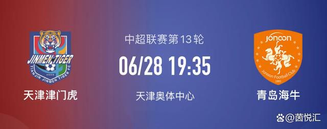 今年夏窗，多库由雷恩以6000万欧价格转会曼城，本赛季他出场19场比赛，贡献4球6助。